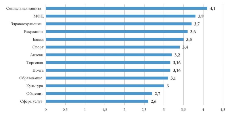 Изображение на обложке
