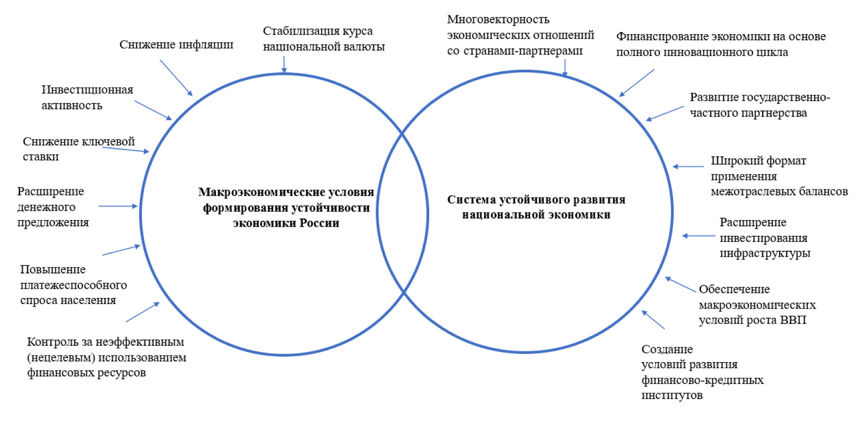 Изображение на обложке